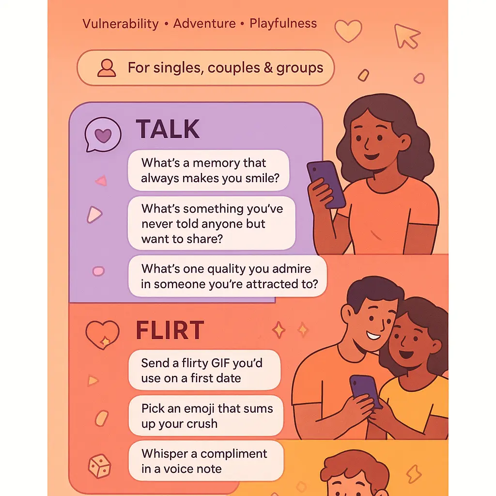 talk flirt dare questions online - Flirting